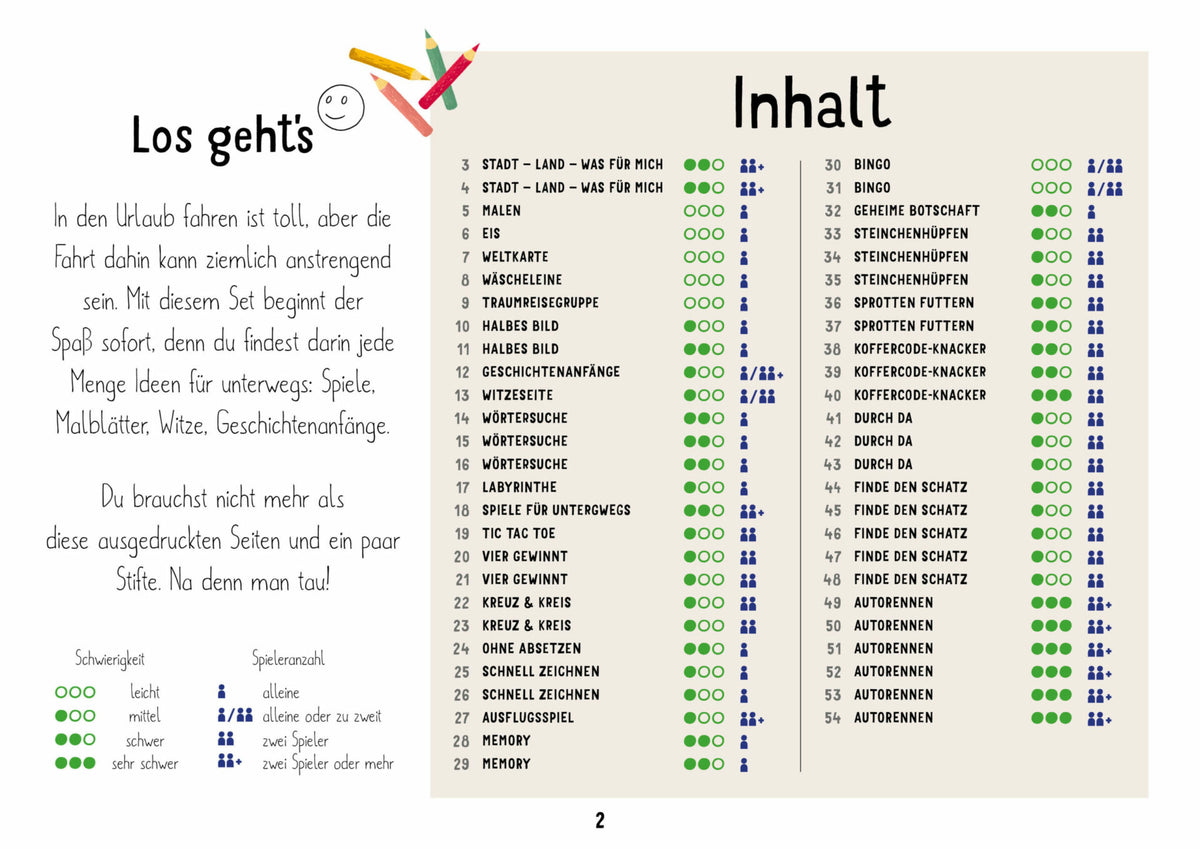 Spiele für die Fahrt in den Urlaub – DAS-ANTI-LANGEWEILE-PRINTABLE